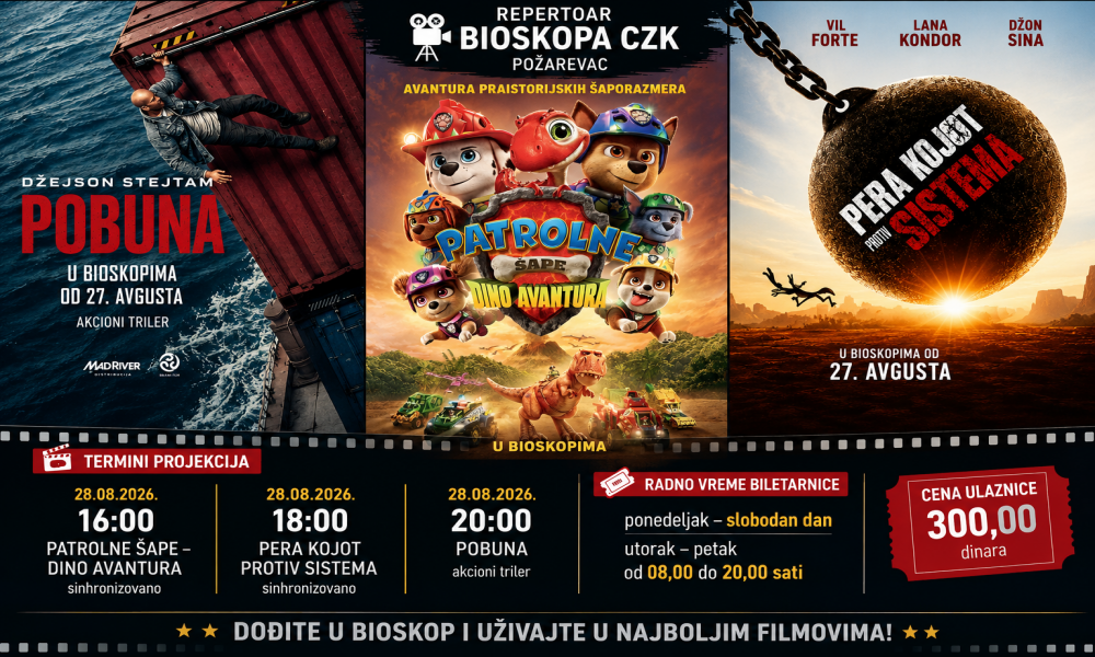 Filmski repertoar Bioskopa CzK Požarevac