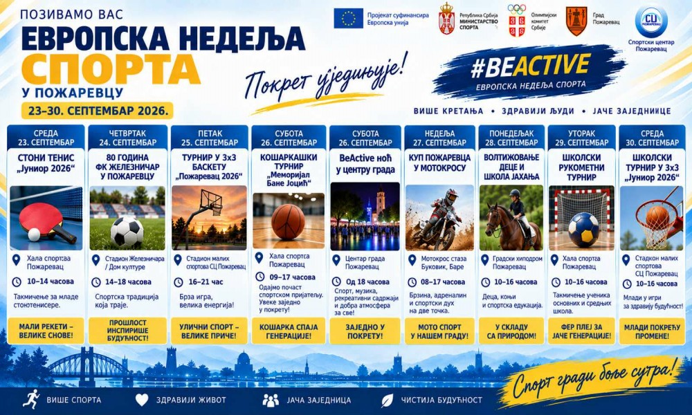 Peto izdanje Evropske nedelje sporta u Požarevcu