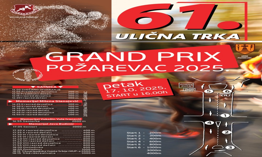 Ulična trka "Grand Prix Požarevac 2025" - sportski spektakl 61. put u centru grada