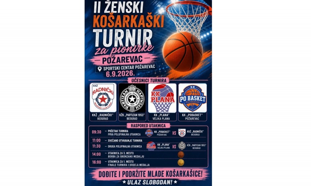 Požarevac u znaku ženske košarke: pionirke na turniru "Požarevac 2026"